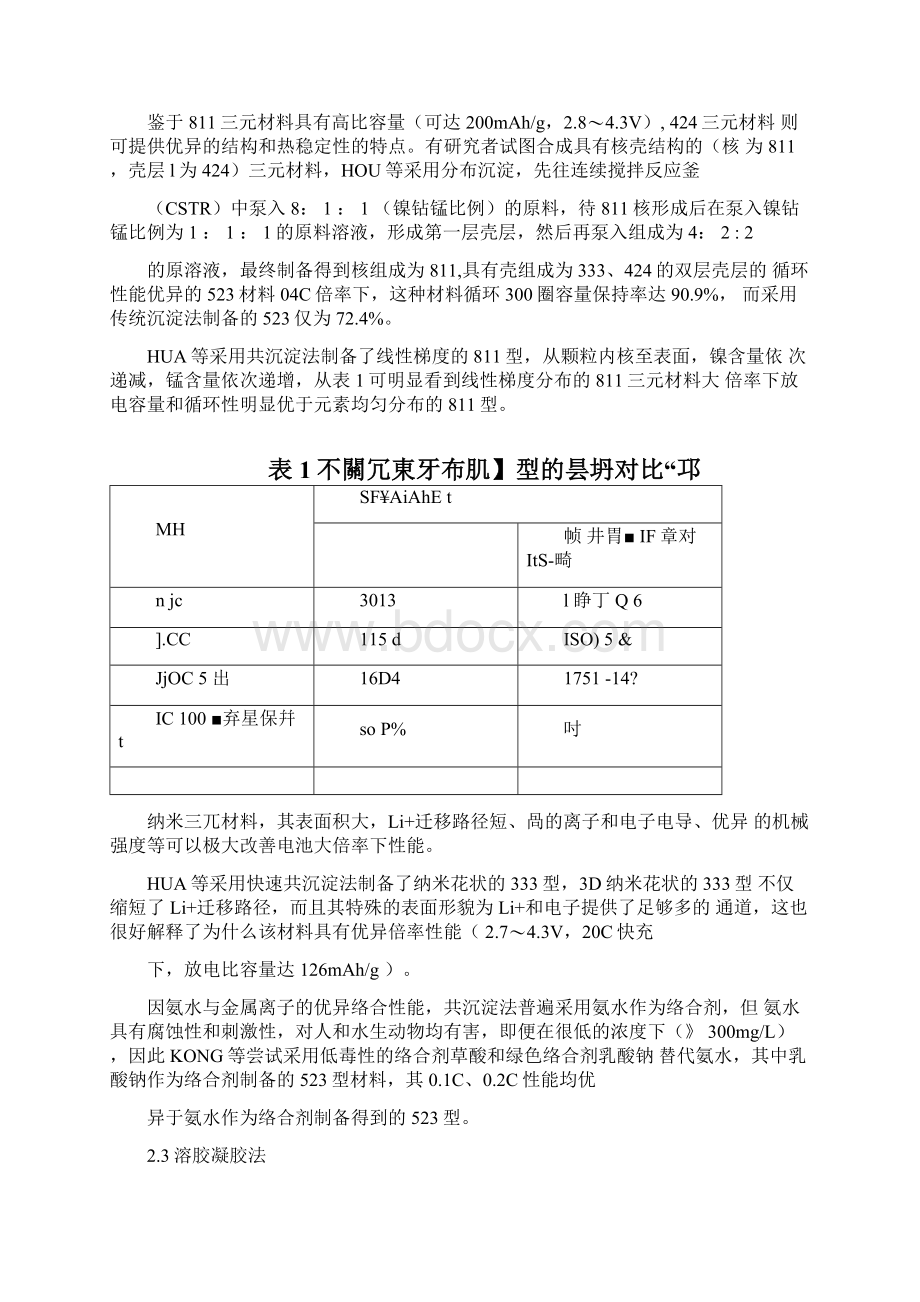 镍钴锰三元正极制备方法.docx_第3页