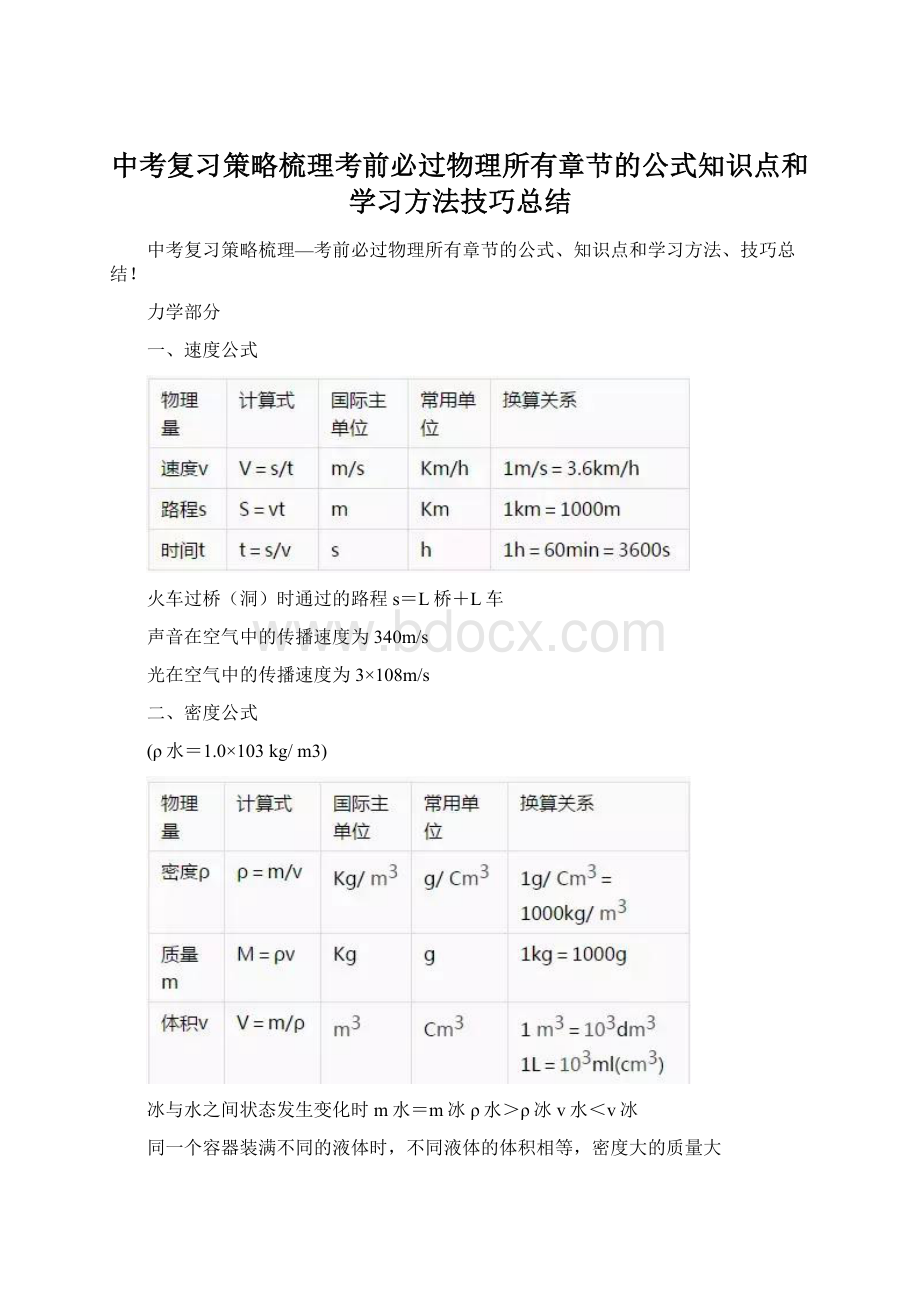 中考复习策略梳理考前必过物理所有章节的公式知识点和学习方法技巧总结.docx_第1页