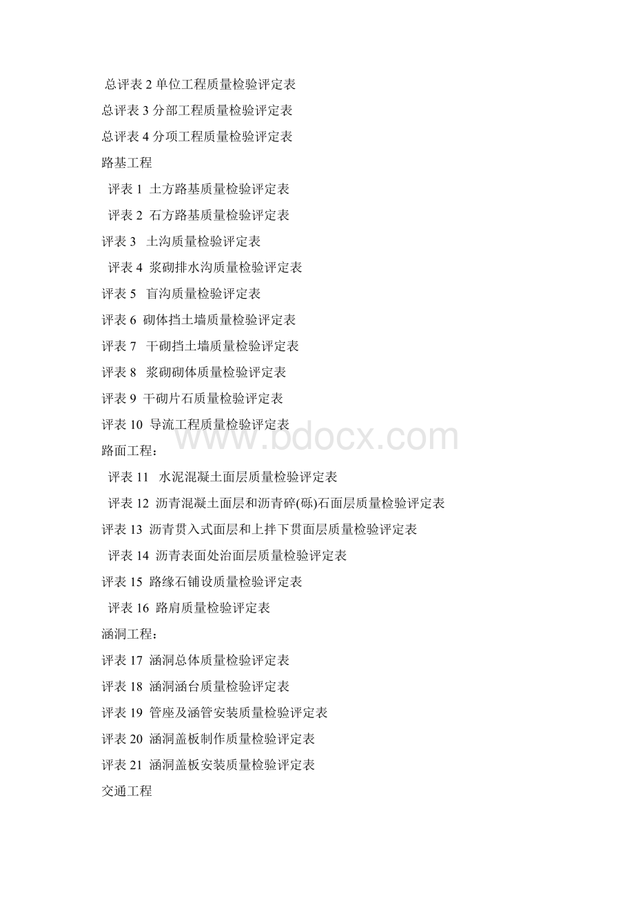 公路工程质量评定表格全套标准表格Word格式.docx_第3页