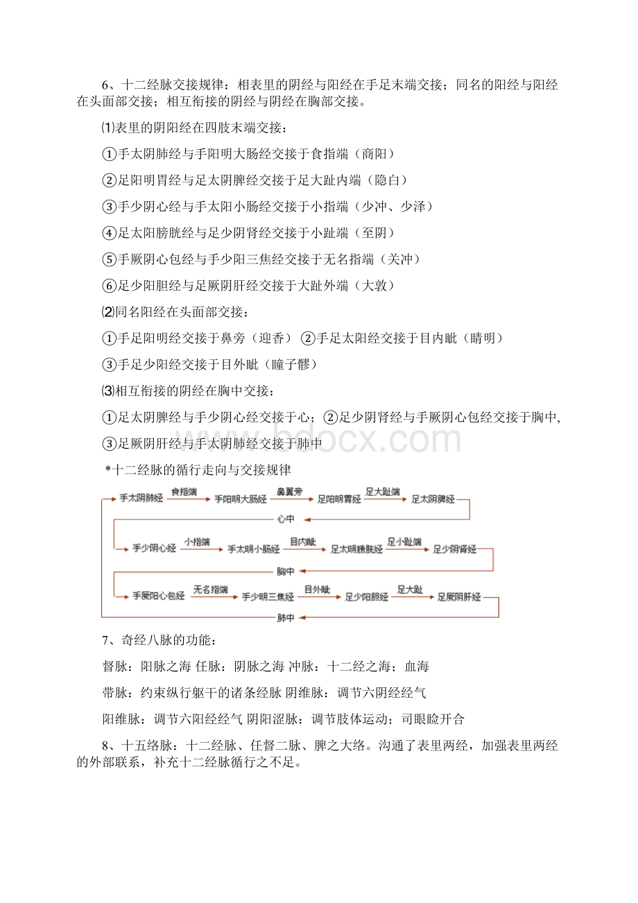 针灸学重点总结Word格式文档下载.docx_第2页