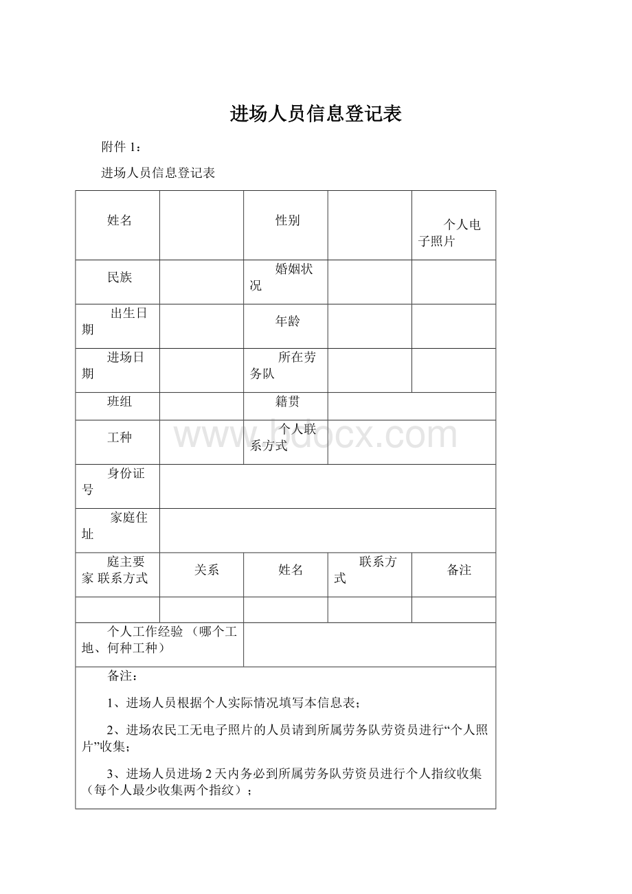 进场人员信息登记表Word格式文档下载.docx