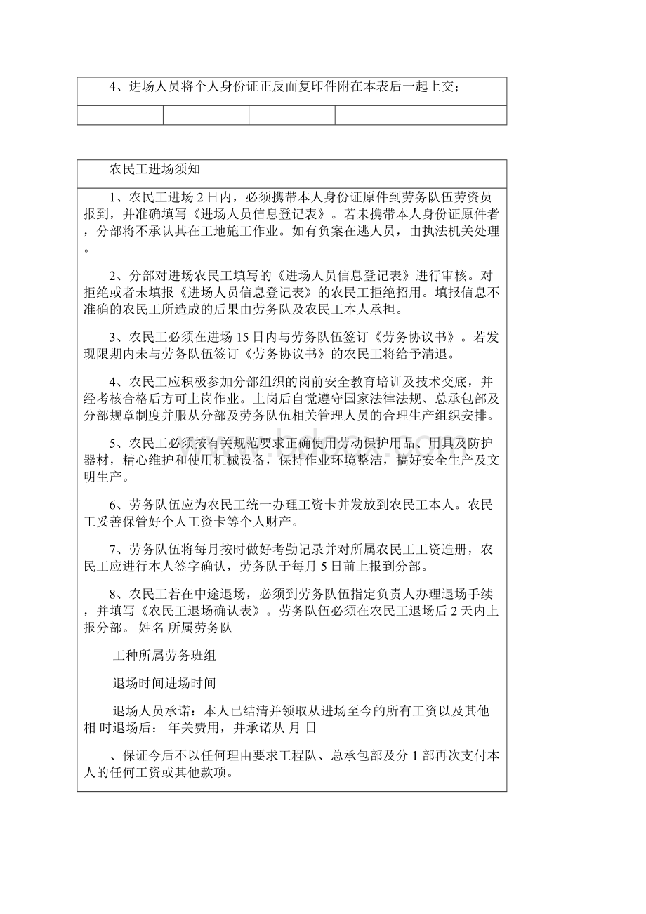 进场人员信息登记表Word格式文档下载.docx_第2页