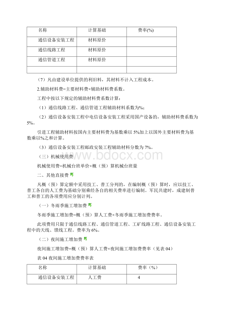 通信建设工程费用定额及计算规则.docx_第3页