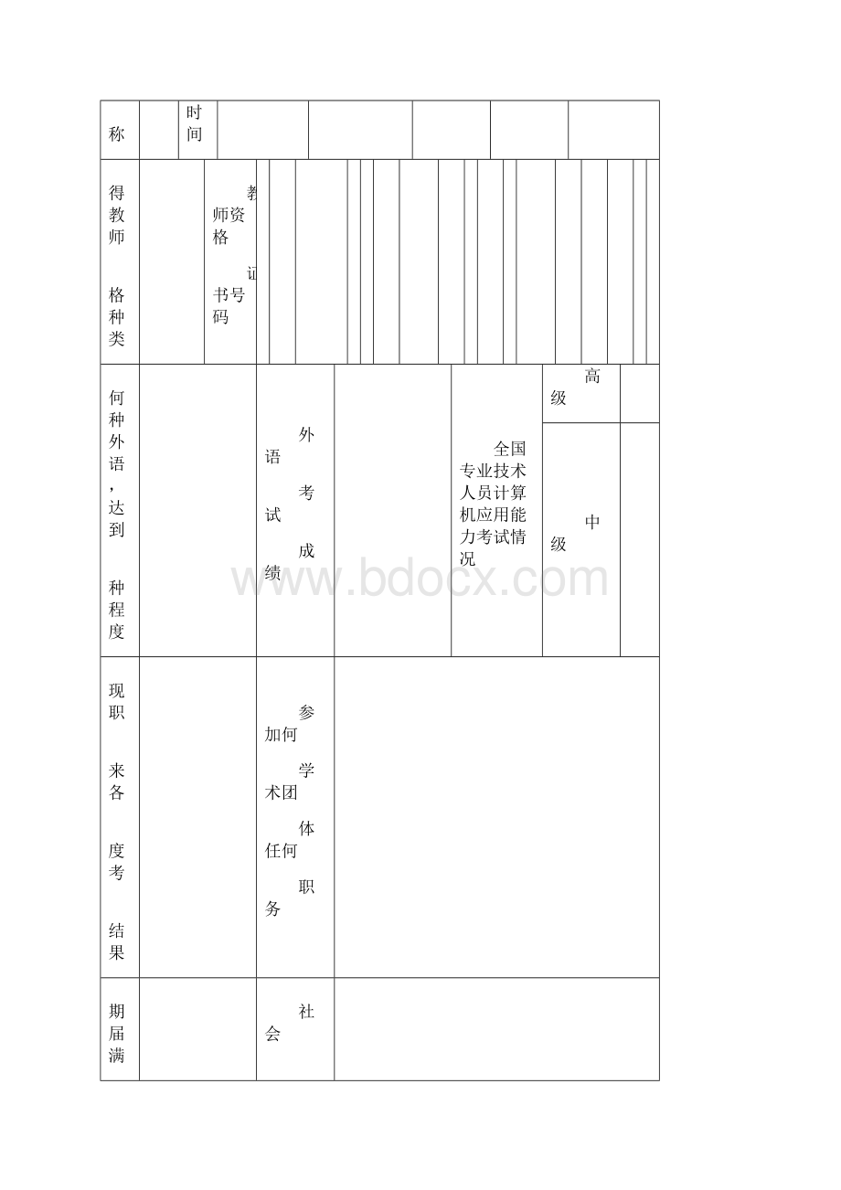 山东省中小学中专技校职称评审表.docx_第3页