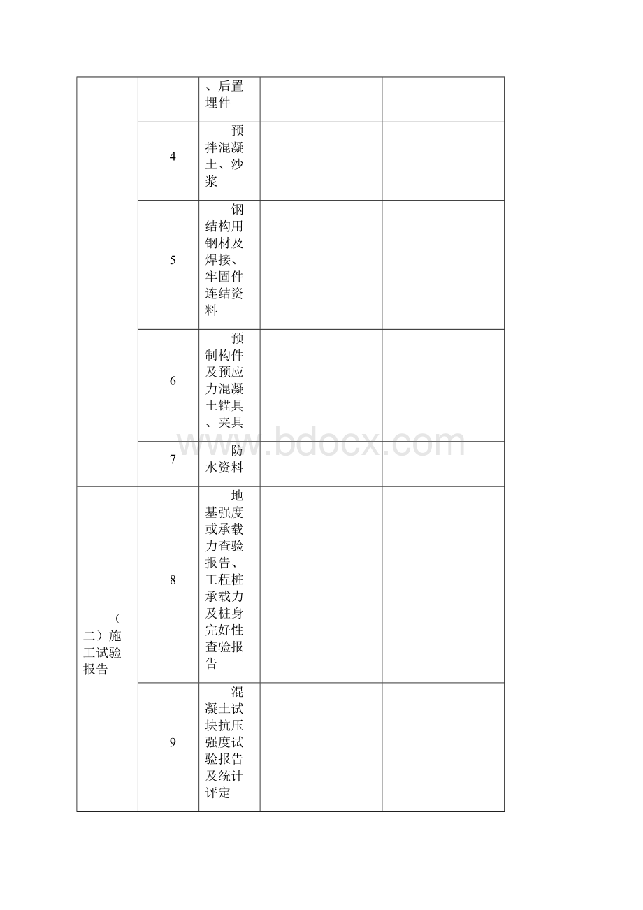 住建部检查建设工程施工质量检查表格.docx_第3页