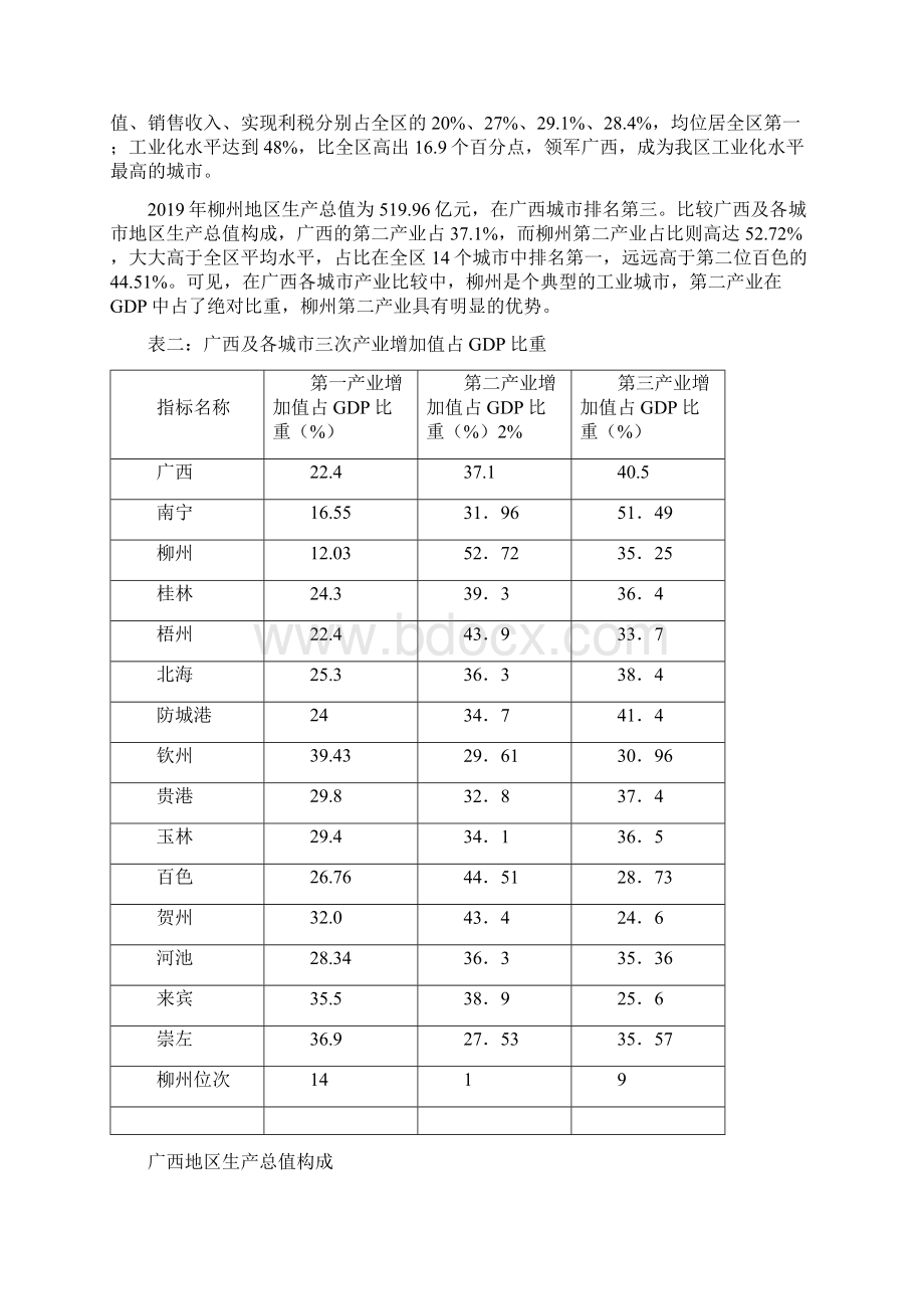 柳州城市竞争力研究共19页.docx_第3页