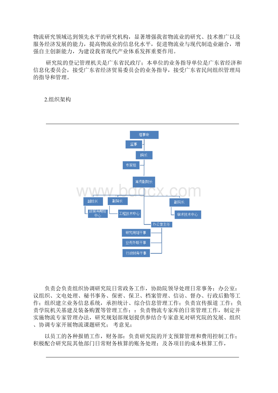 产业研究方案院的模式研究方案.docx_第2页