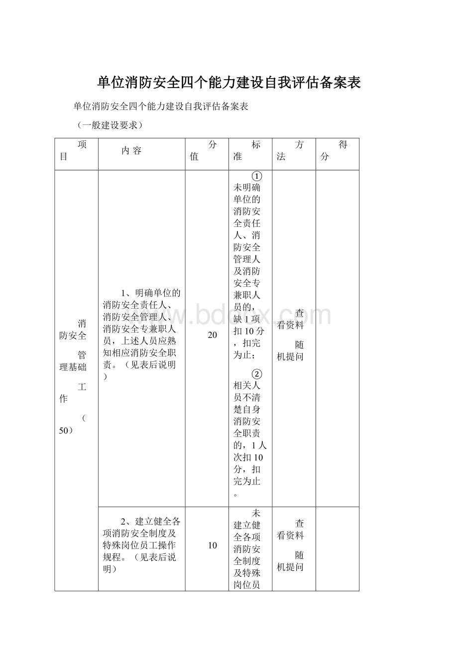 单位消防安全四个能力建设自我评估备案表.docx_第1页