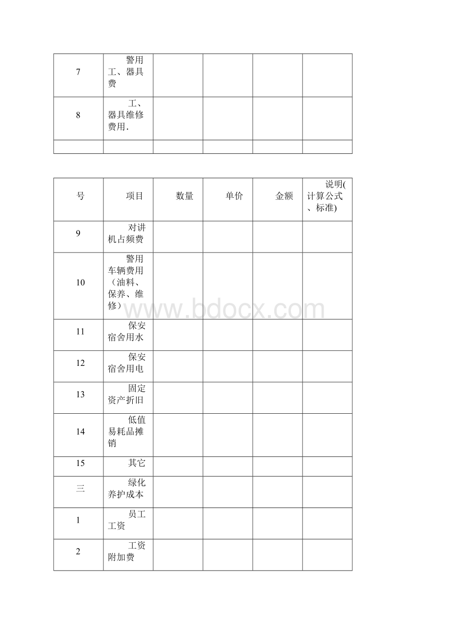 成本费用明细表格.docx_第3页