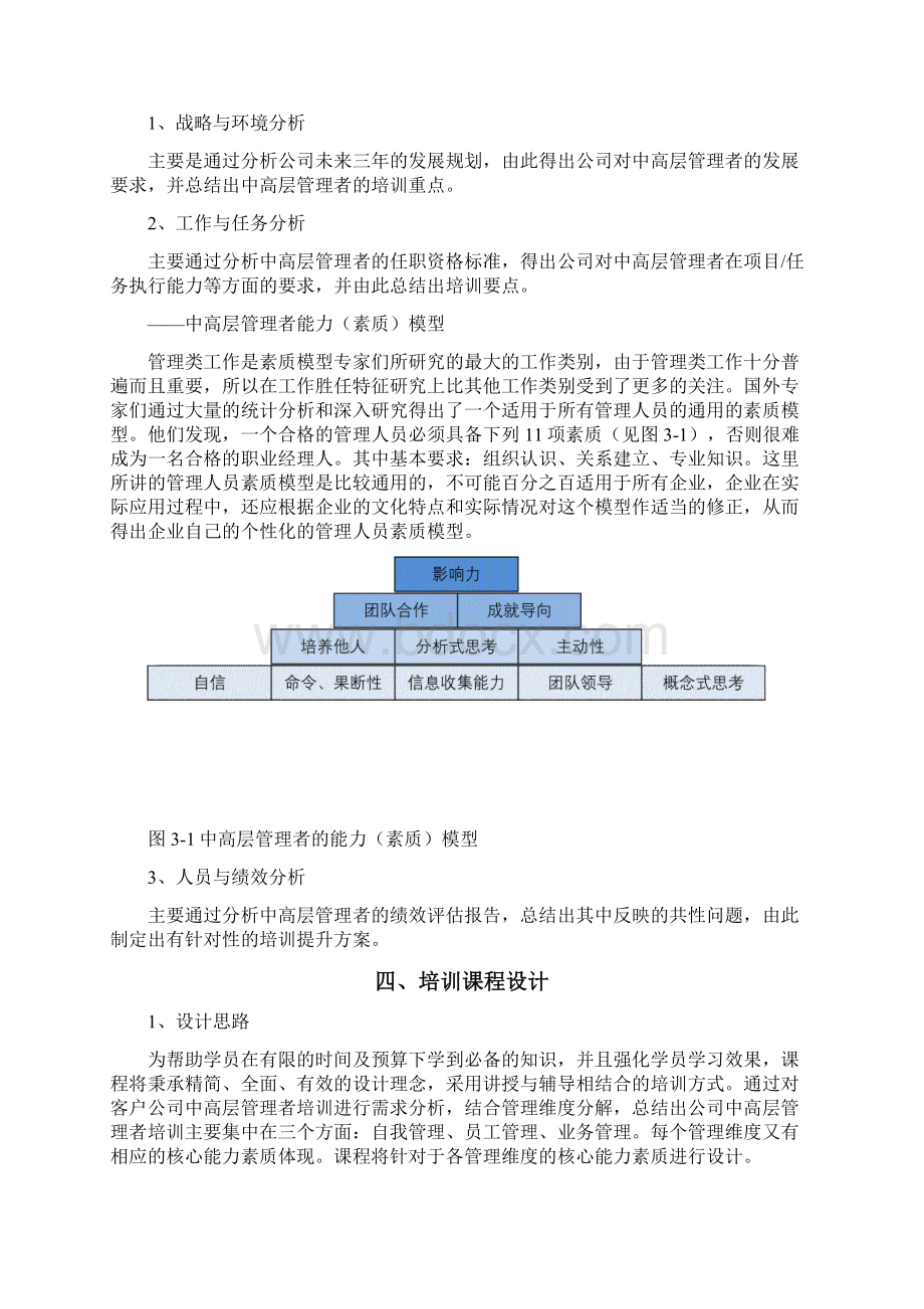 企业管理者培训方案讲解学习.docx_第2页