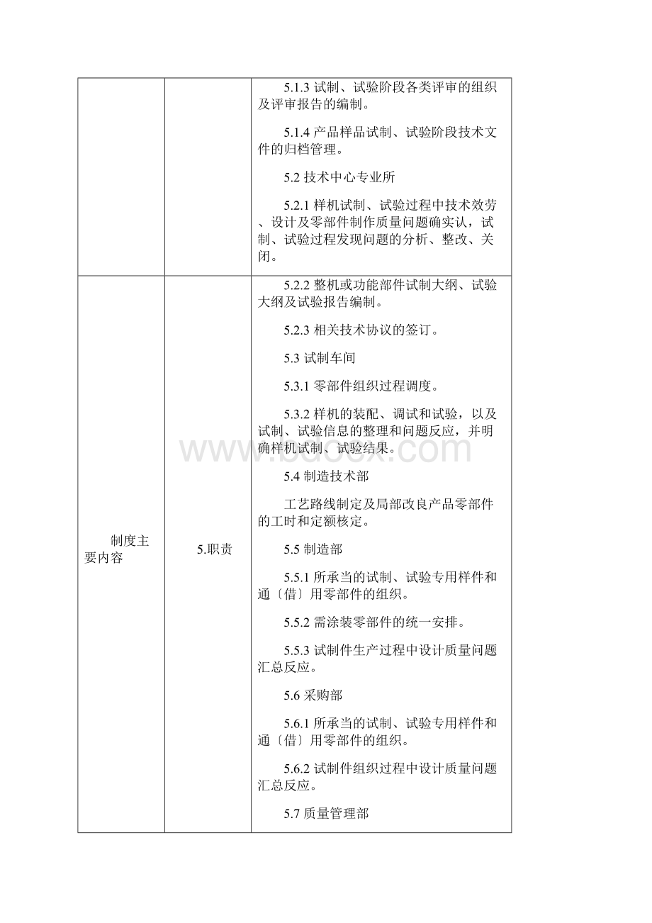 产品试制试验管理办法Word文档下载推荐.docx_第2页