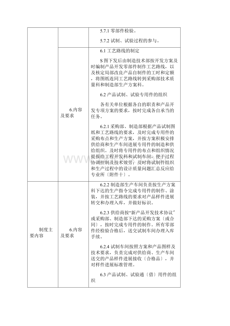 产品试制试验管理办法Word文档下载推荐.docx_第3页