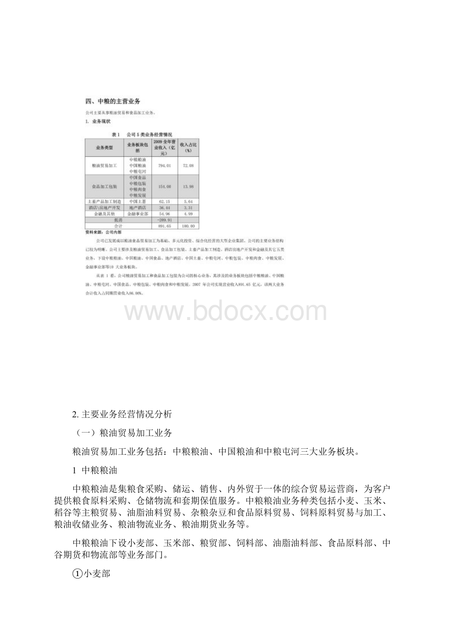 中粮集团竞争力分析.docx_第2页