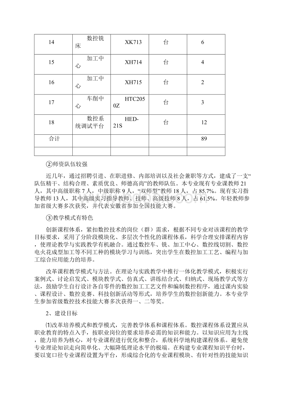 数控加工重点支持专业建设计划.docx_第3页