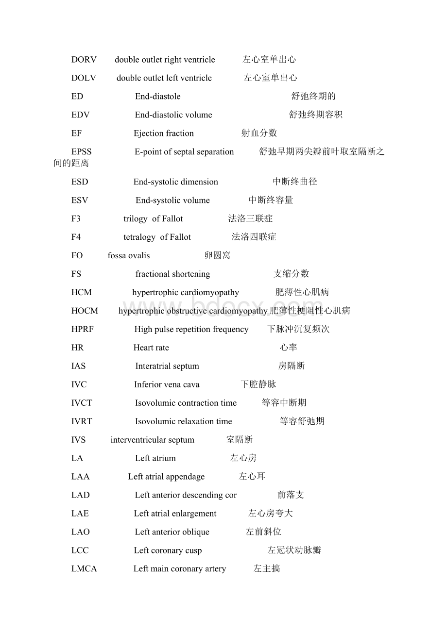 心脏超声常用英文缩写附对照.docx_第2页