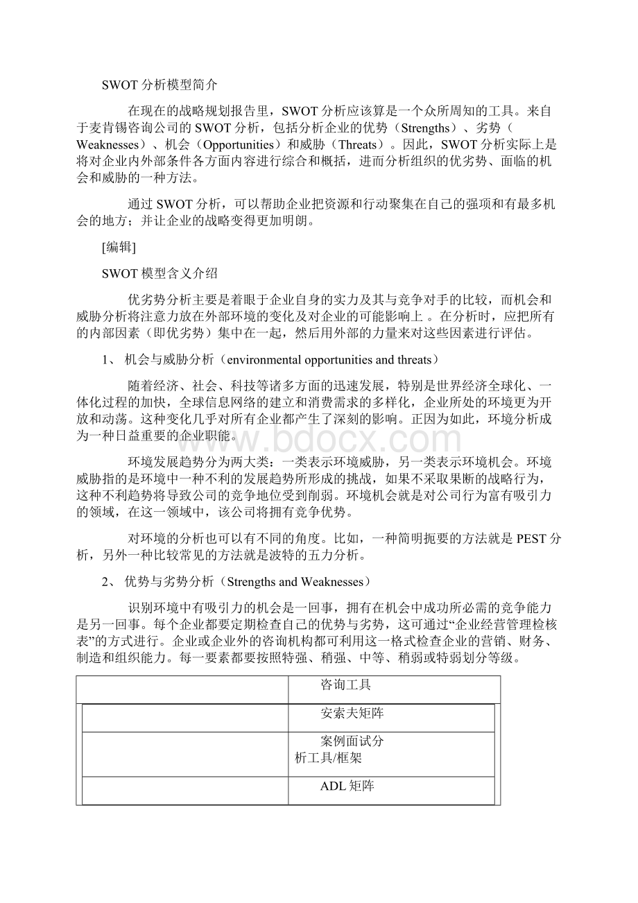 SWOT分析模型Word格式文档下载.docx_第2页