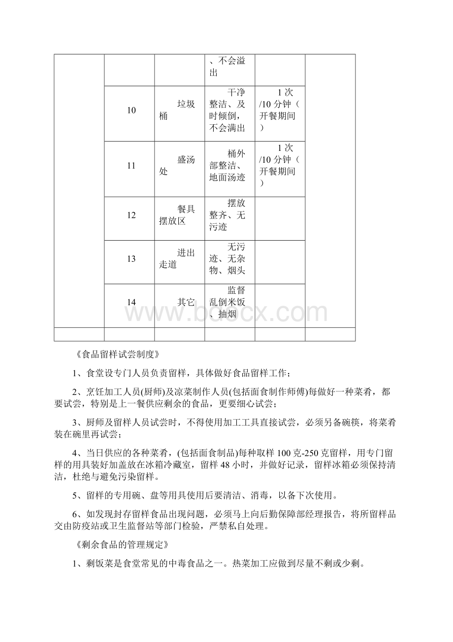 餐饮管理制度汇编文档格式.docx_第3页