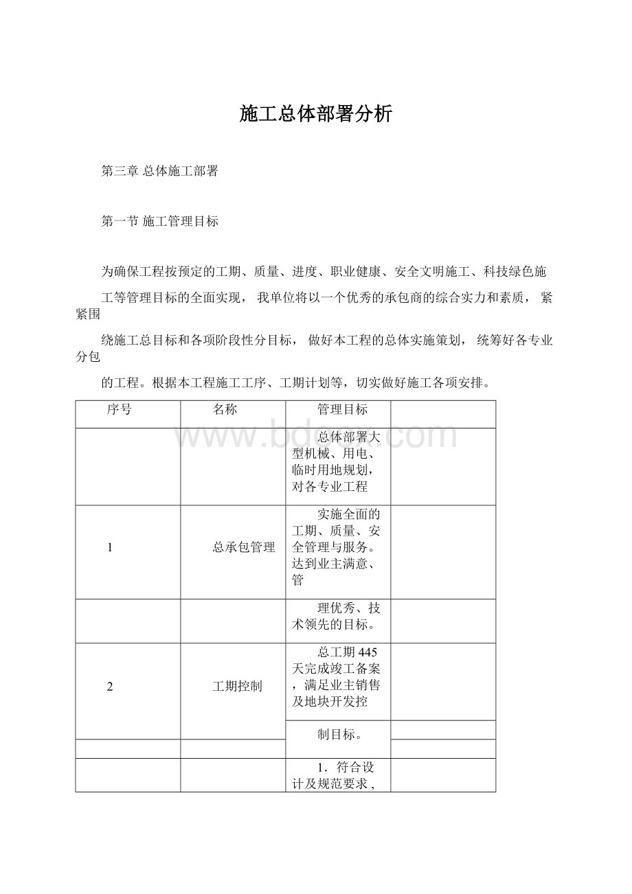 施工总体部署分析.docx_第1页