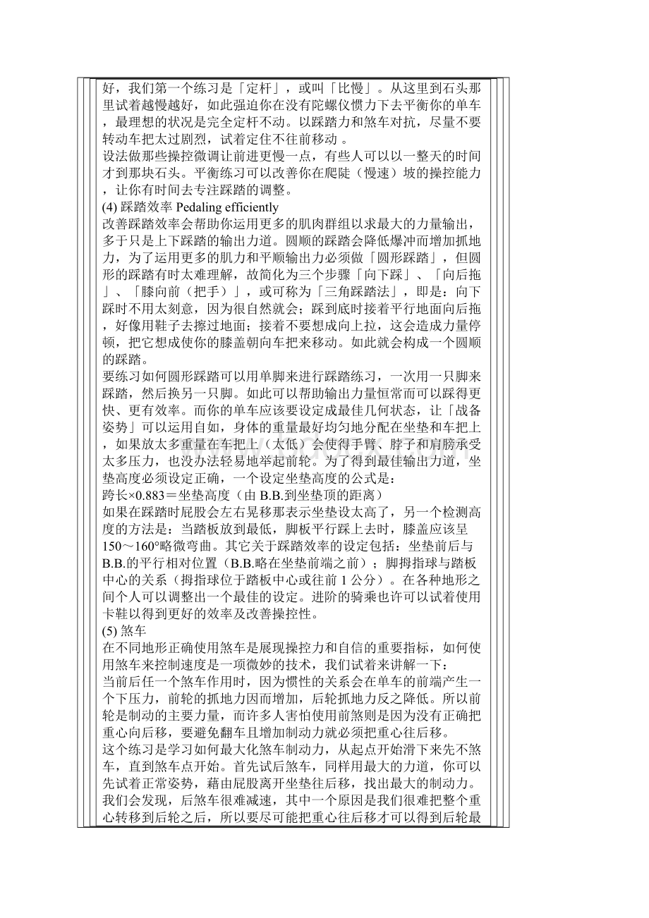 山地车教程Word下载.docx_第2页