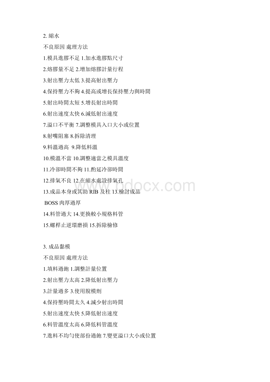 制品不良处理方法Word下载.docx_第2页