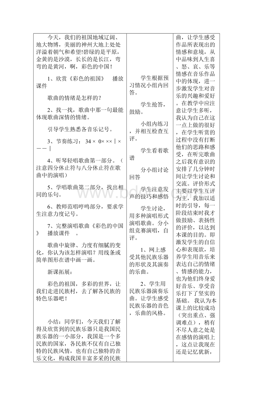 初一音乐教案图文Word文档下载推荐.docx_第2页