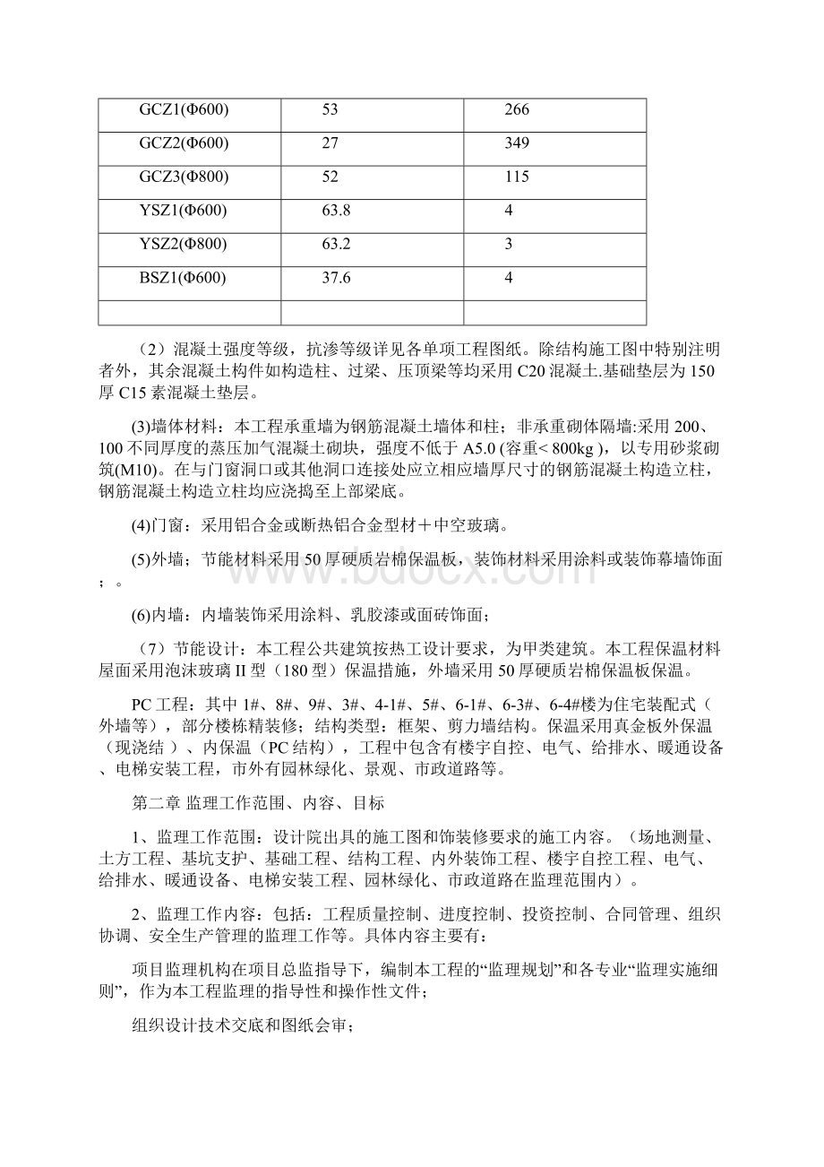 装配式工程监理规划Word下载.docx_第3页