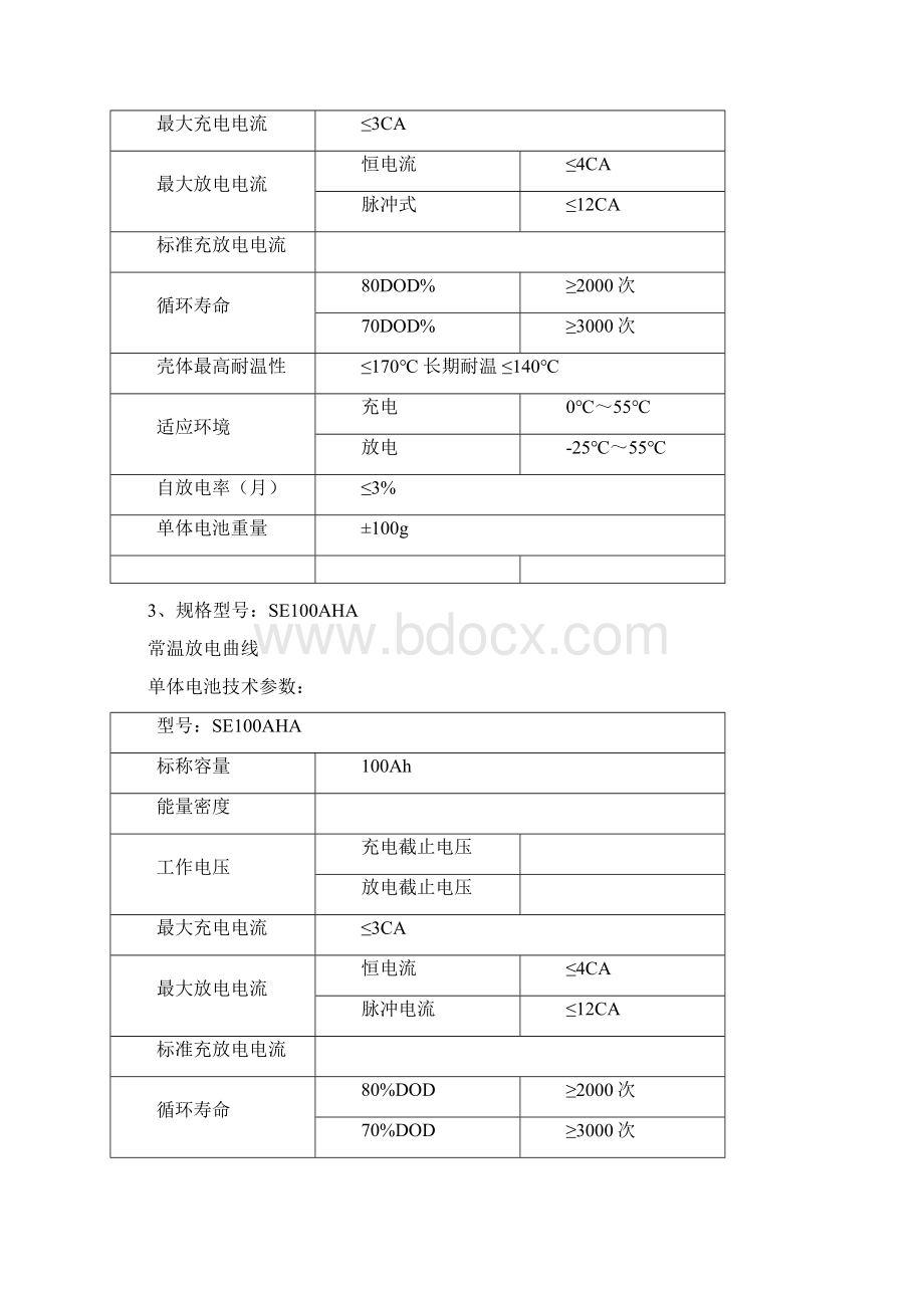 中航锂电产品资料Word格式文档下载.docx_第3页