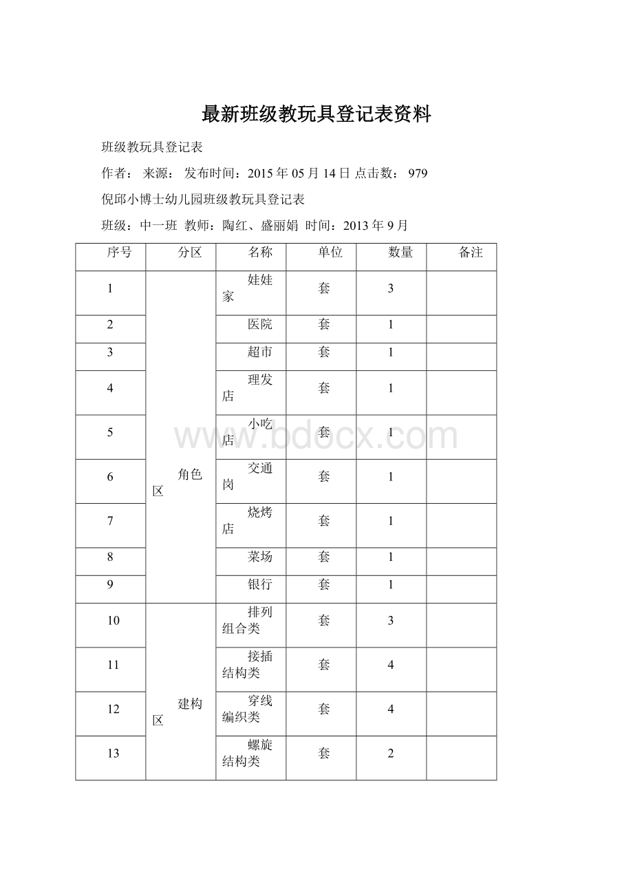 最新班级教玩具登记表资料Word文档格式.docx