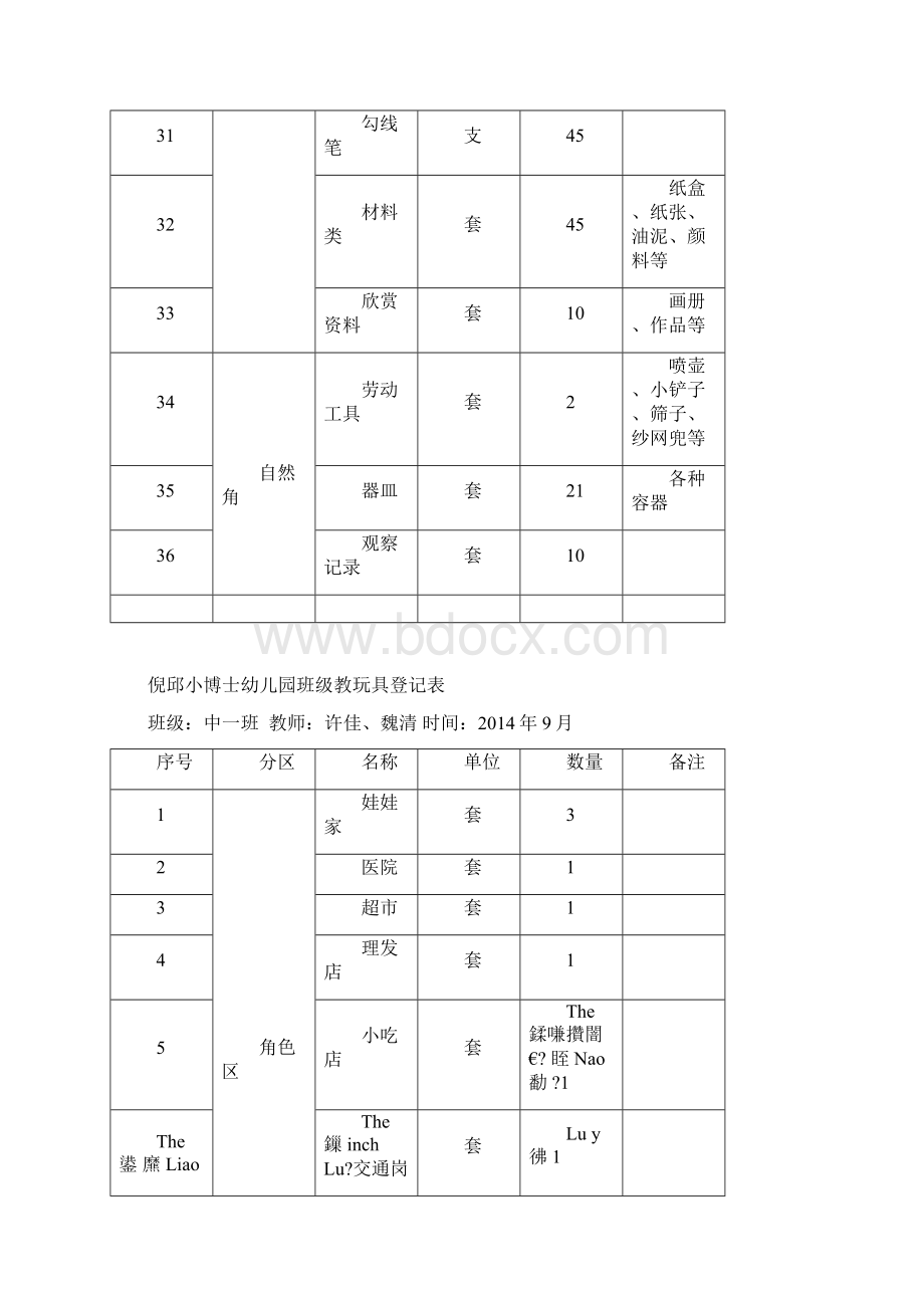 最新班级教玩具登记表资料.docx_第3页