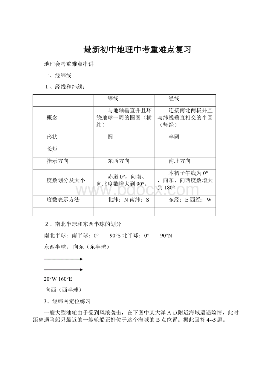 最新初中地理中考重难点复习.docx_第1页