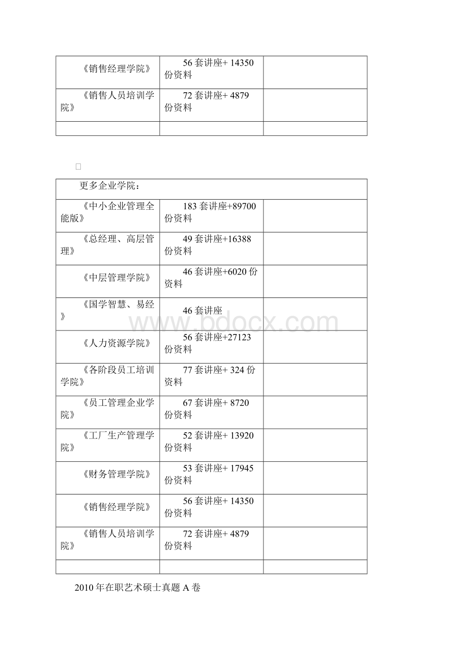 在职艺术硕士考试真题.docx_第2页