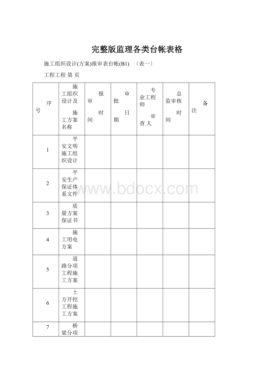 完整版监理各类台帐表格Word文档格式.docx