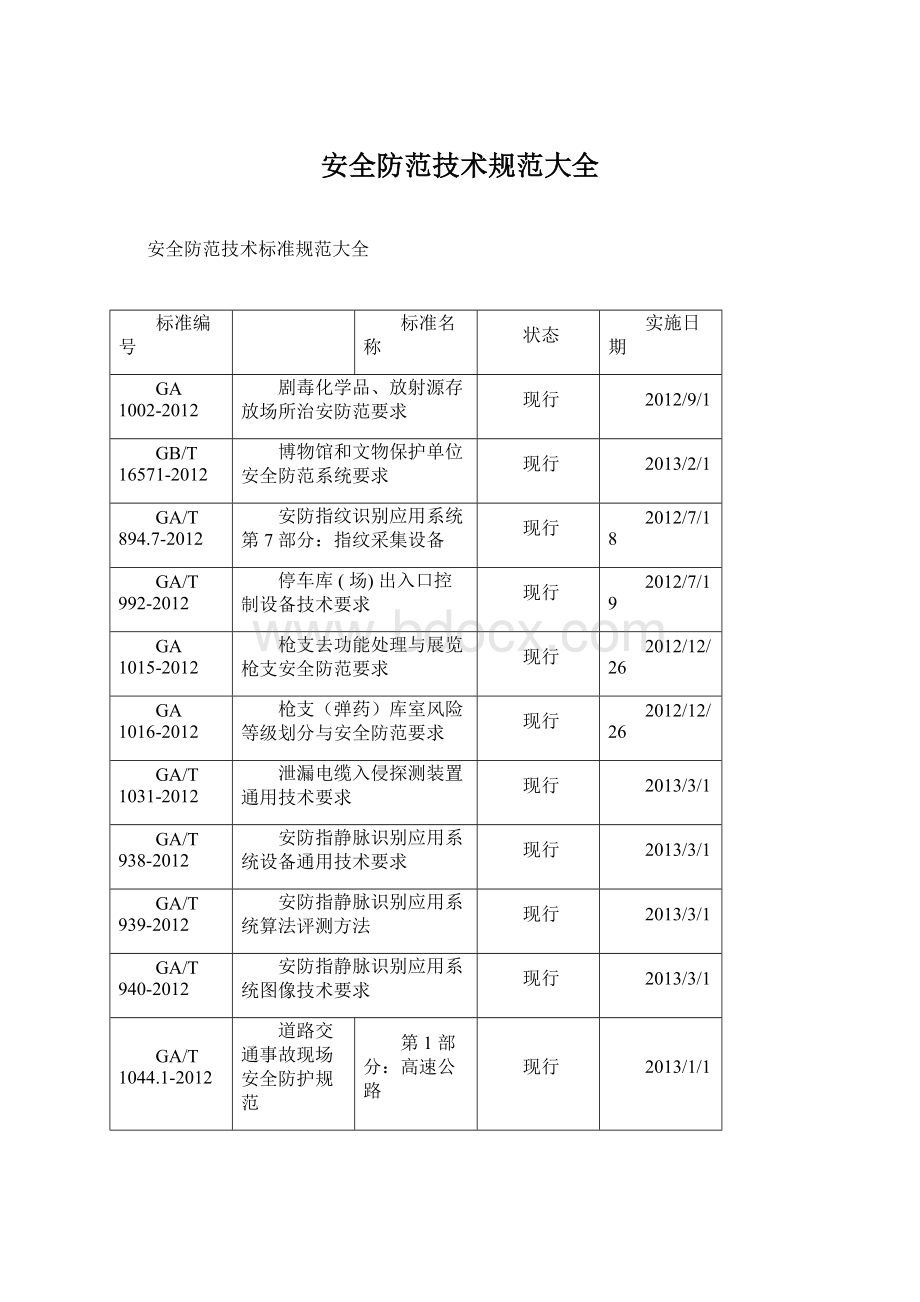 安全防范技术规范大全Word文档下载推荐.docx_第1页