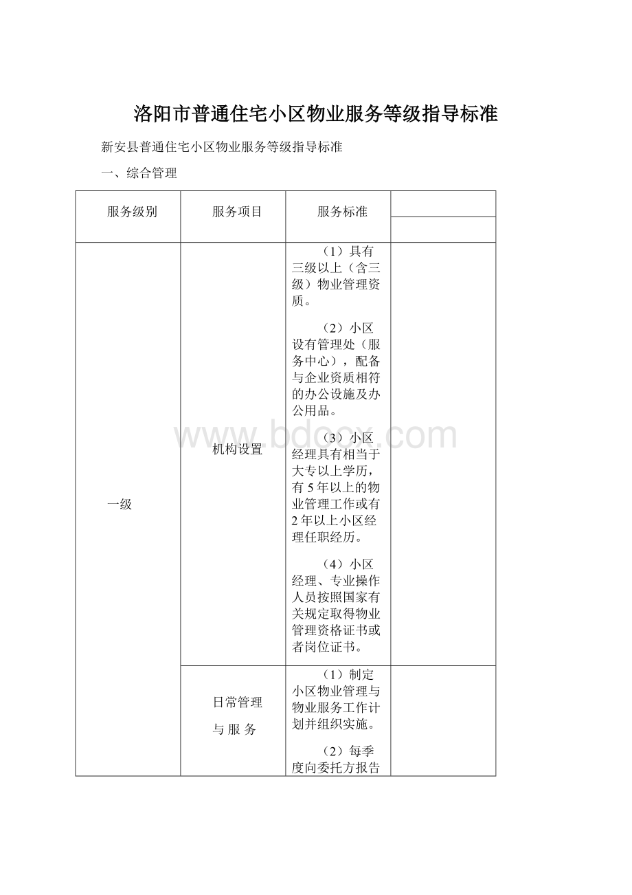 洛阳市普通住宅小区物业服务等级指导标准.docx