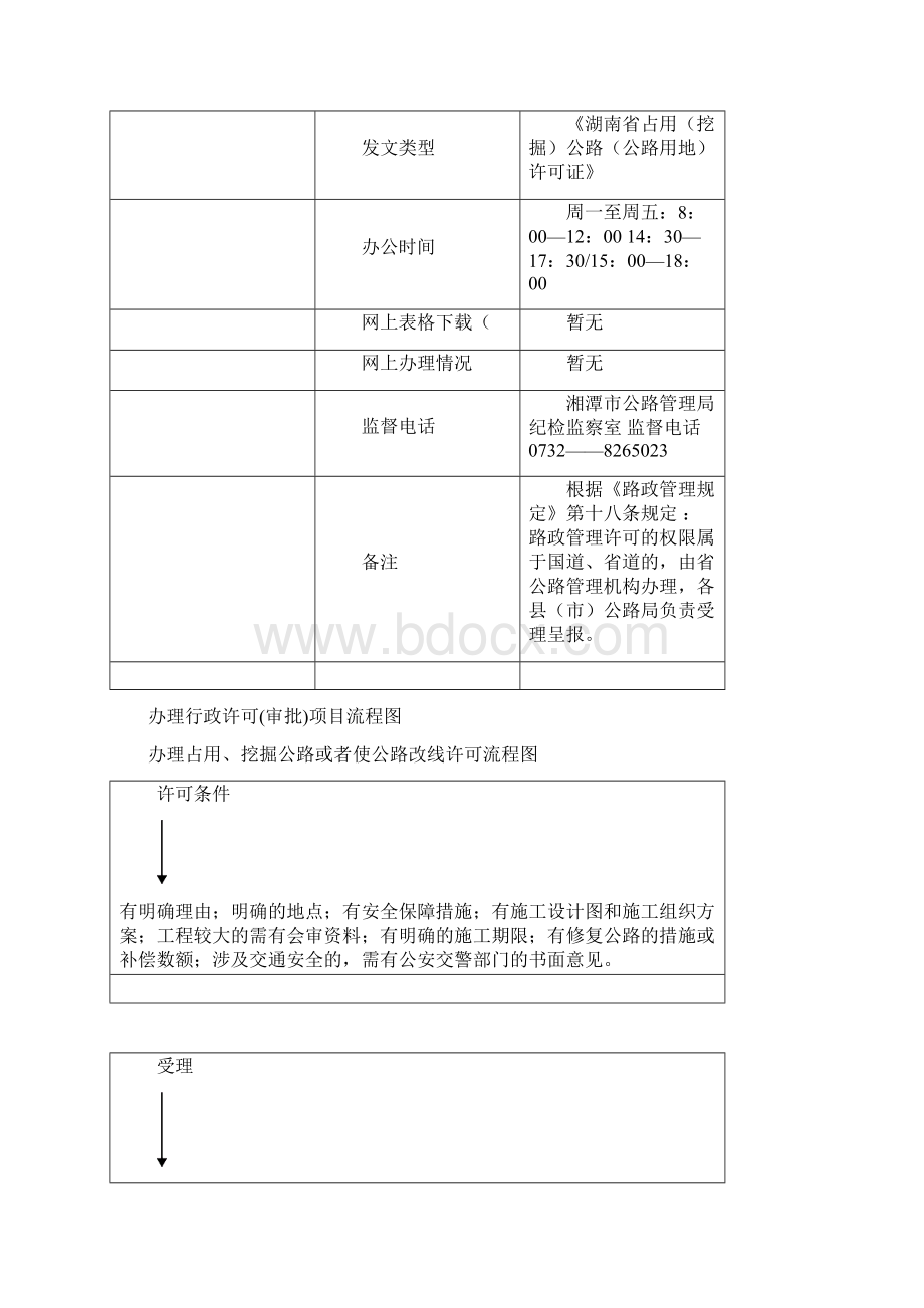 湘潭县公路局.docx_第3页