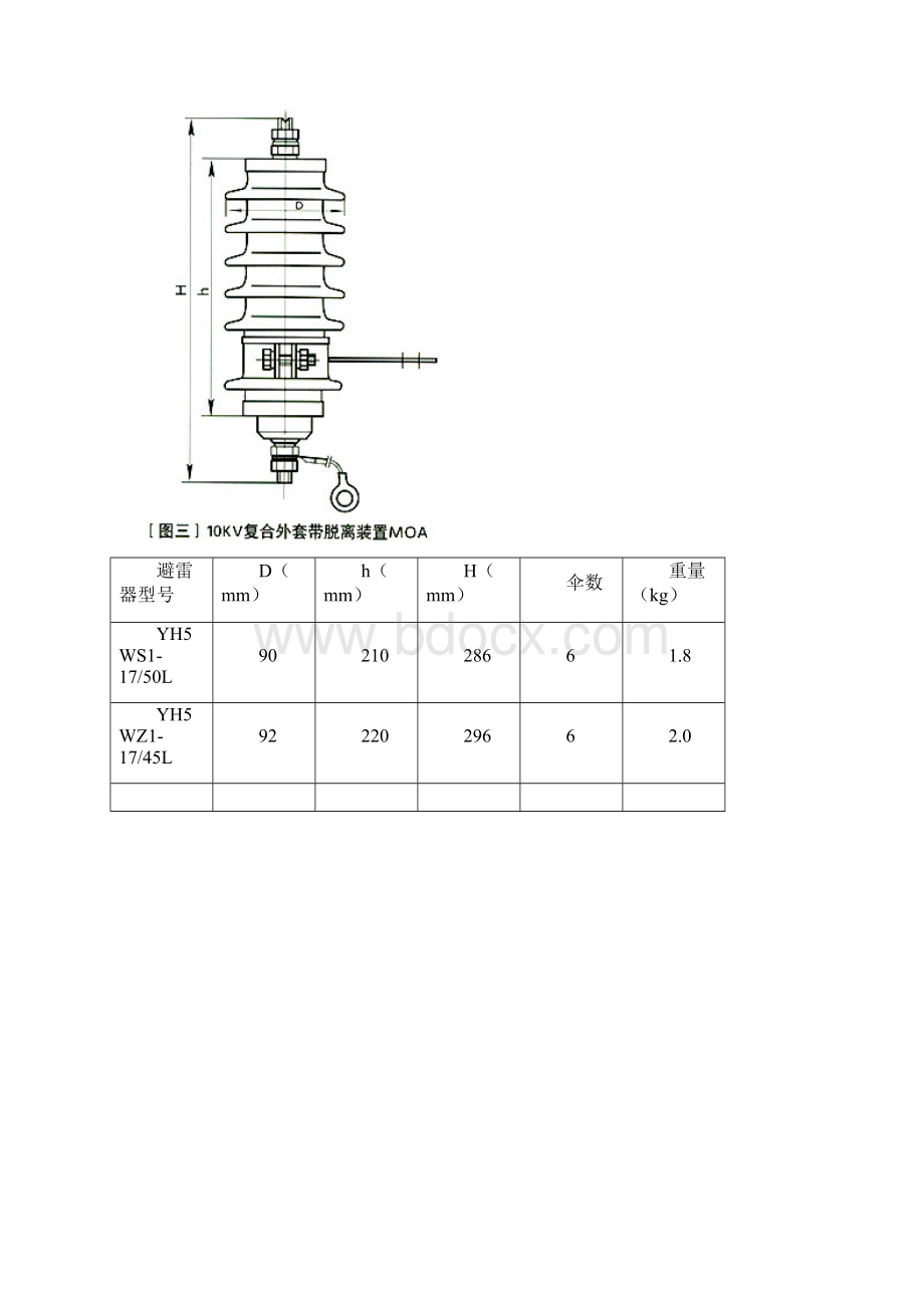 各种型号的金属氧化物避雷器.docx_第3页