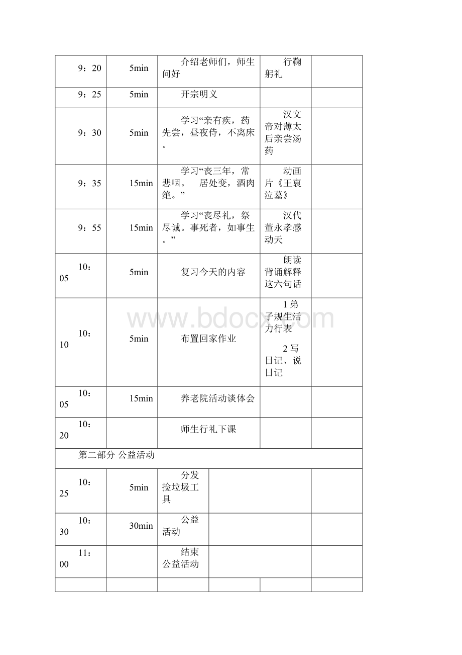 弟子规第十五讲亲有疾药先尝昼夜侍不离床.docx_第2页