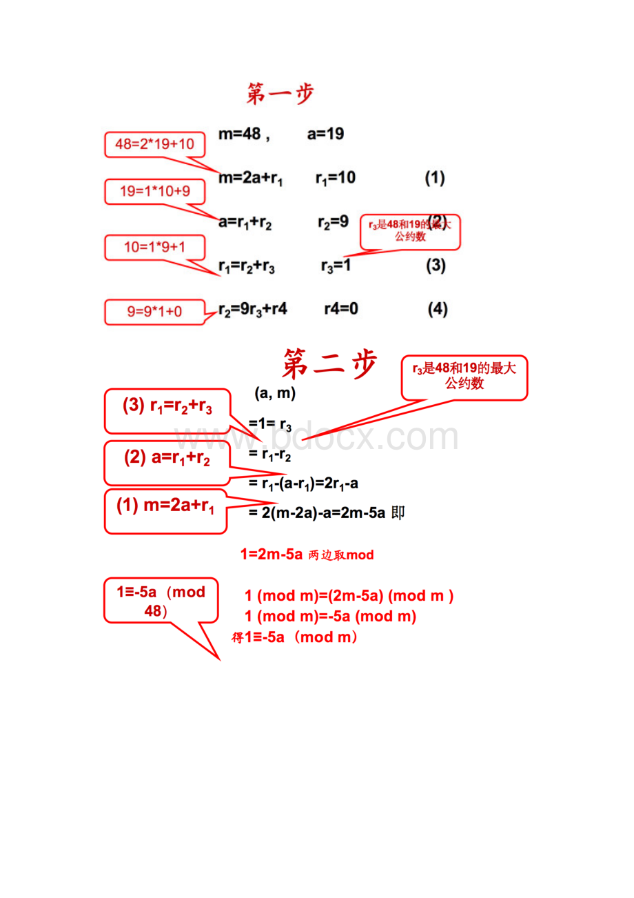 汕头大学应用密码学期末复习资料.docx_第3页