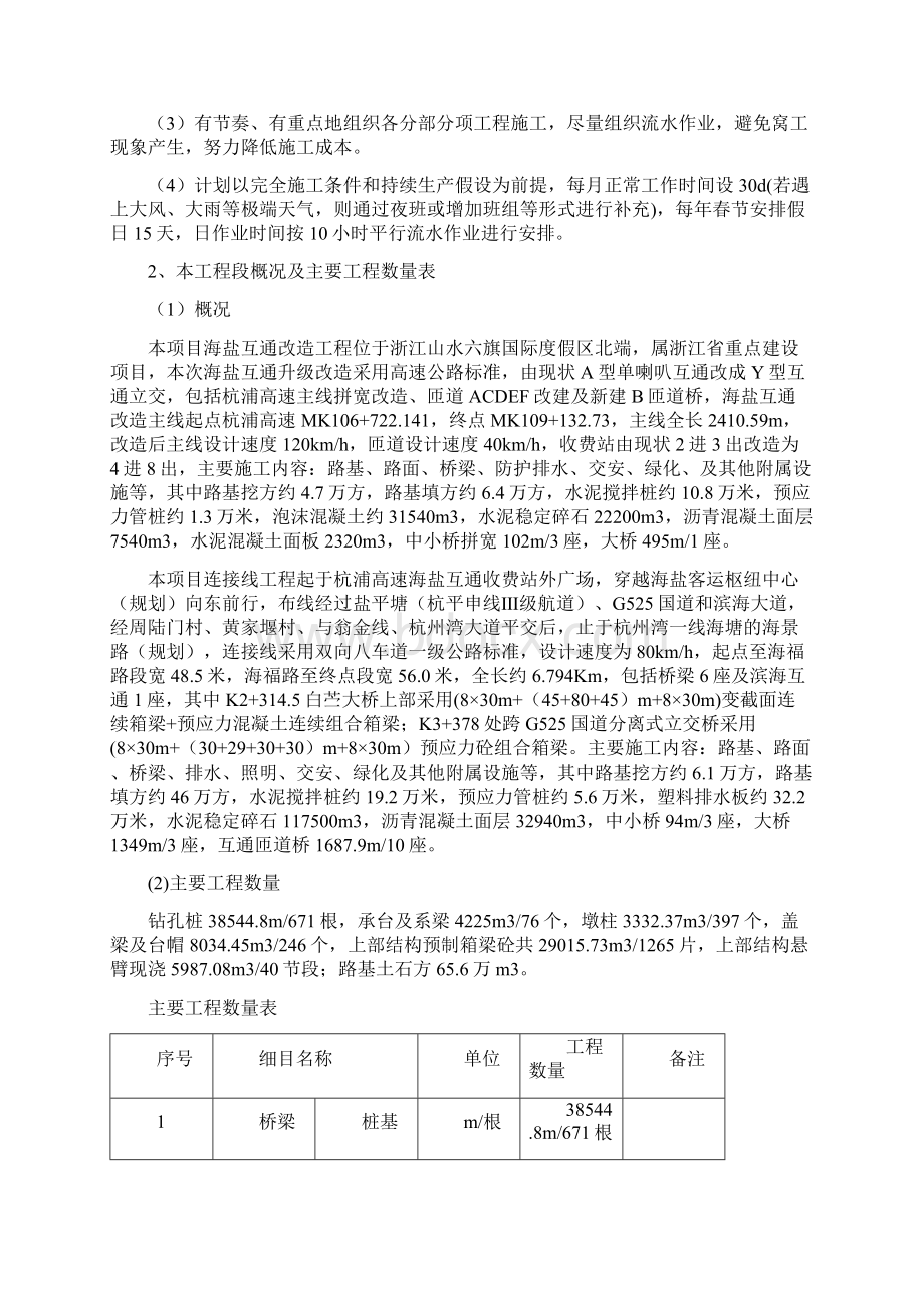 工程项目总体施工计划.docx_第2页