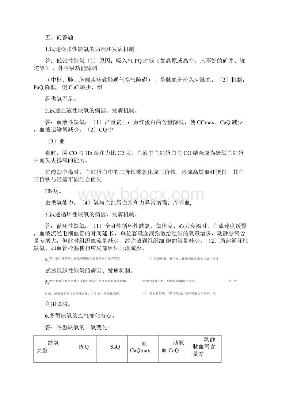 病理生理学期末复习重点011439Word文档格式.docx_第3页