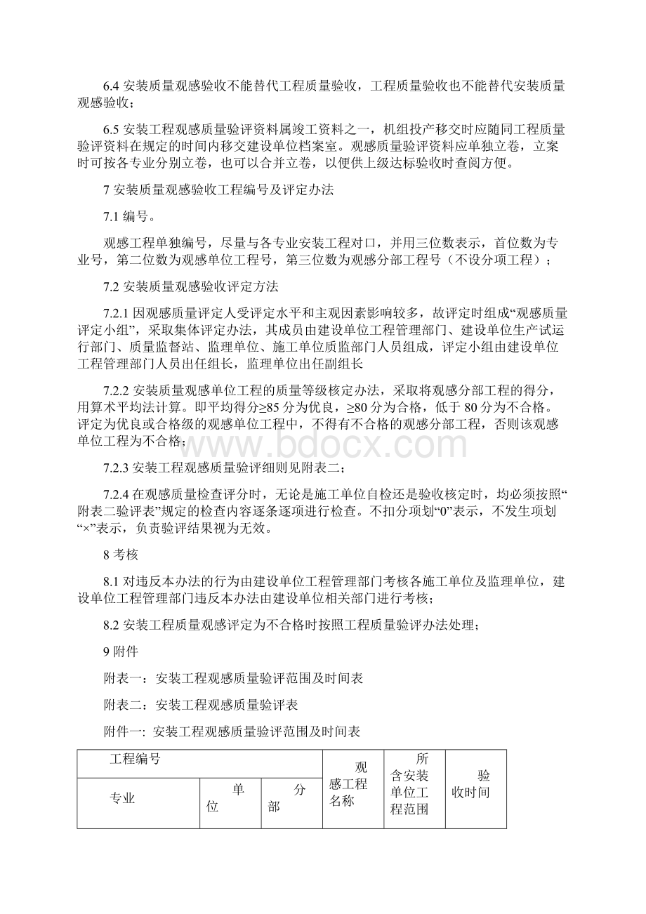 安装工程观感质量验收及评定办法Word格式文档下载.docx_第2页