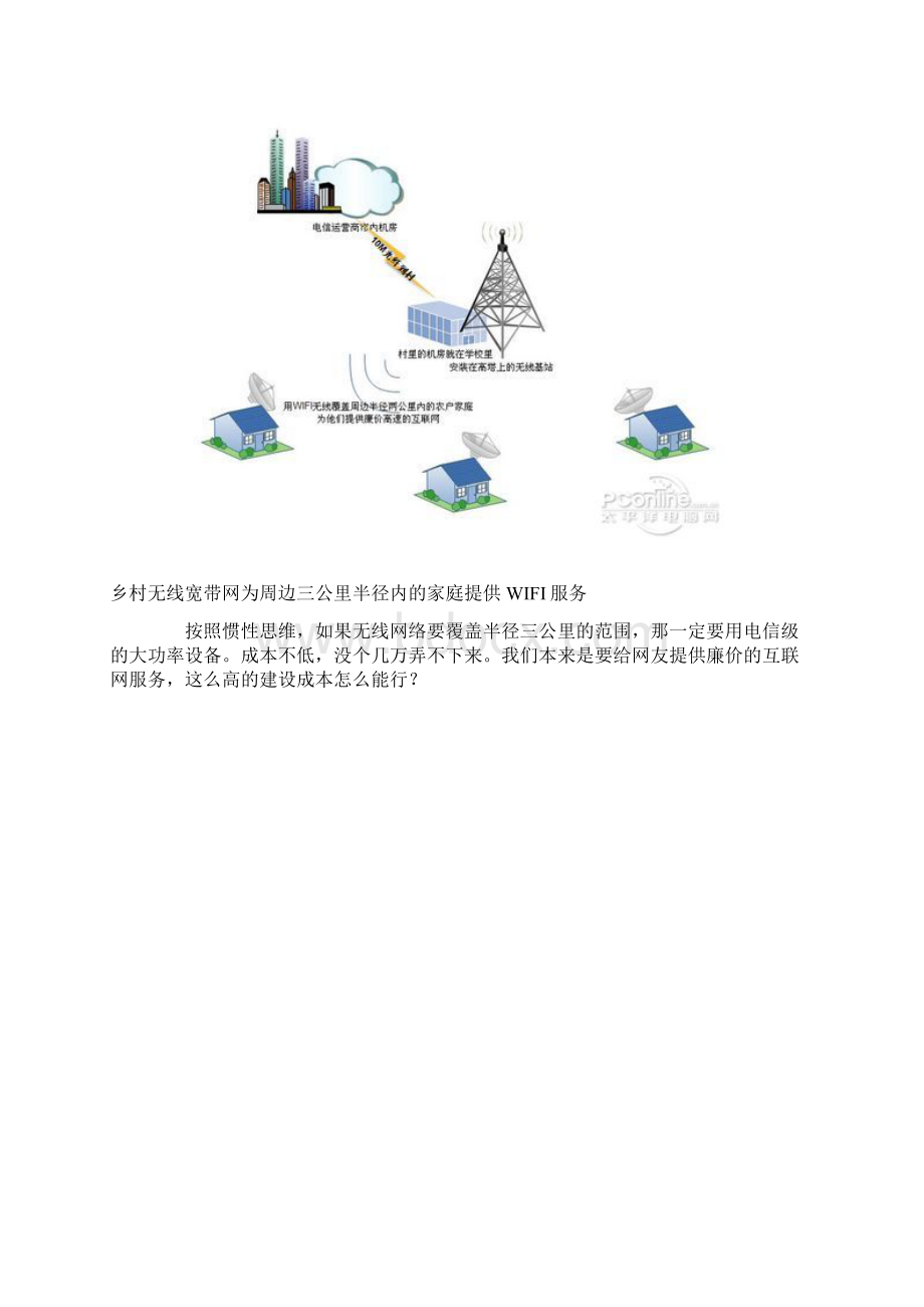 DIY无线宽带覆盖28平方公里Word文档格式.docx_第2页