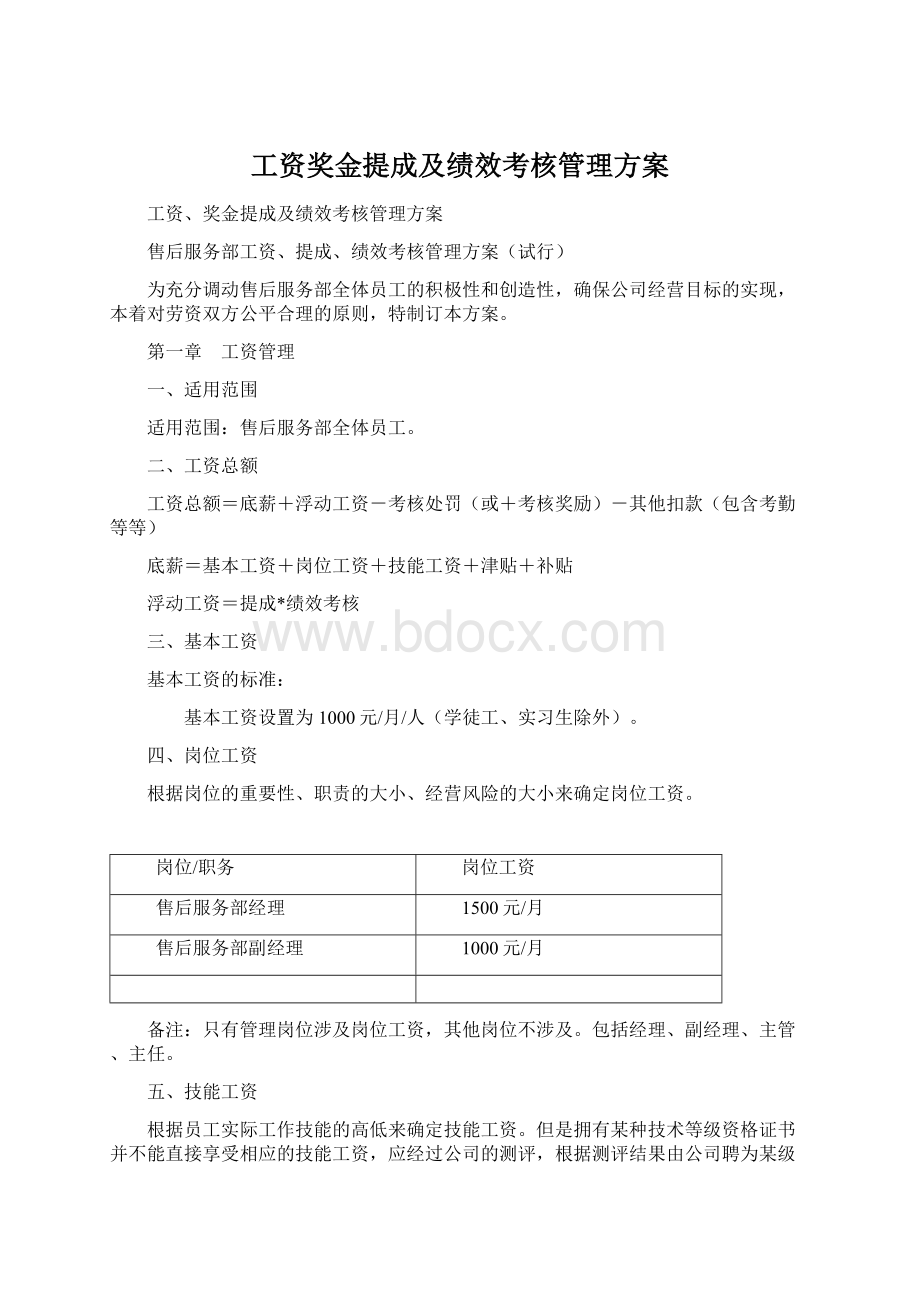 工资奖金提成及绩效考核管理方案Word文档下载推荐.docx_第1页