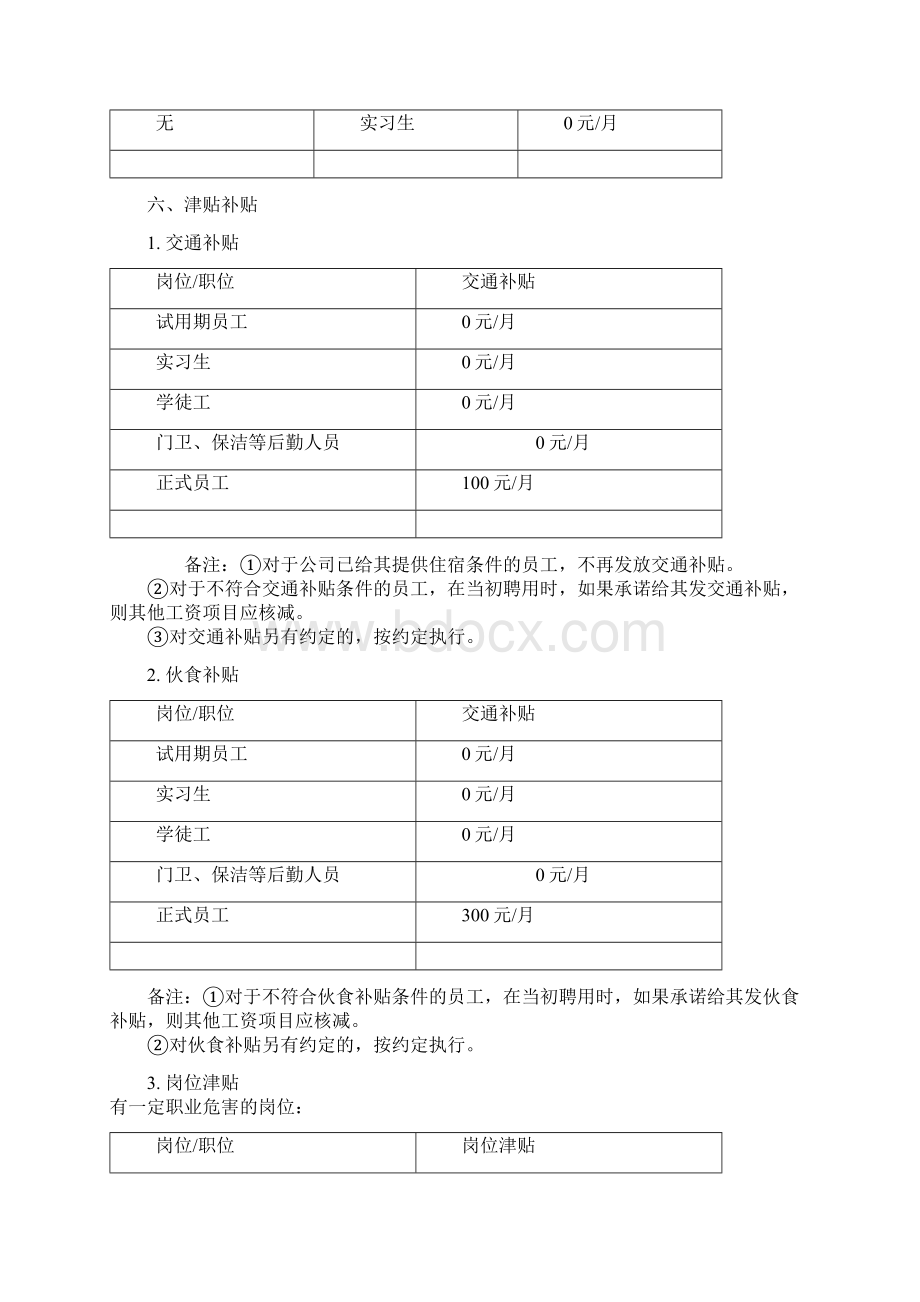 工资奖金提成及绩效考核管理方案Word文档下载推荐.docx_第3页