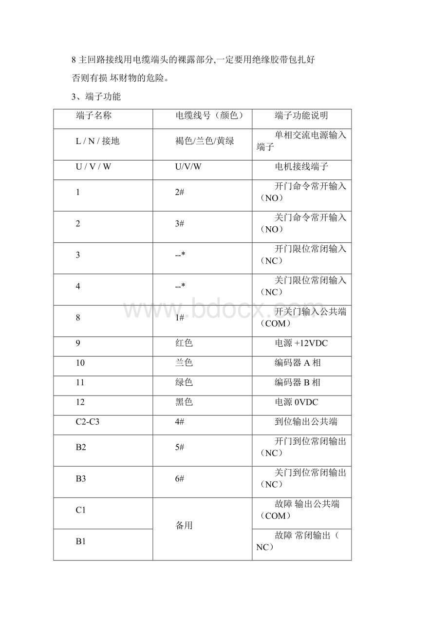 松下AAD0302门机调试说明书模板.docx_第2页