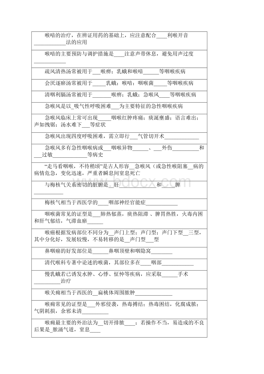 耳鼻喉题库不包含选择题Word格式文档下载.docx_第3页