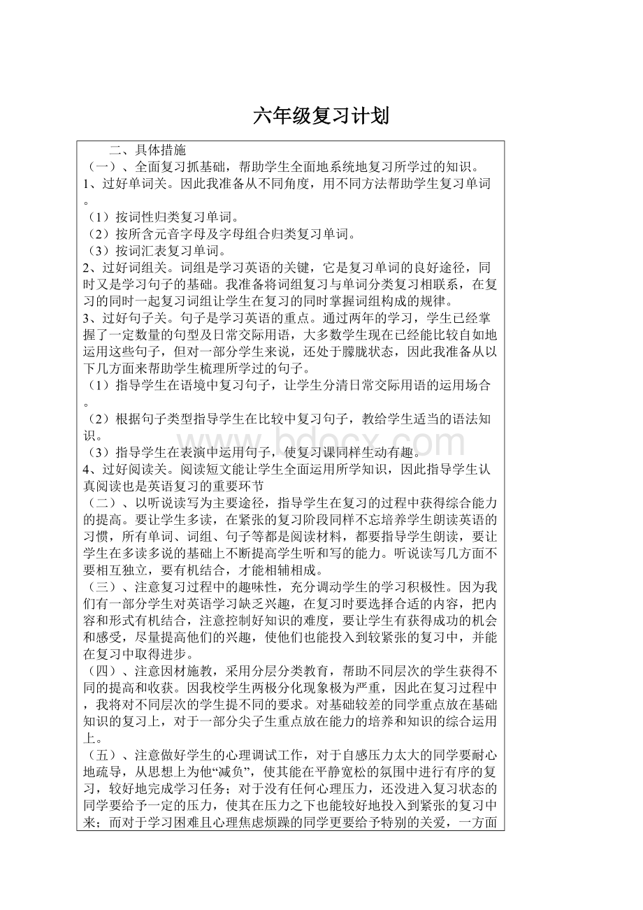 六年级复习计划Word文档下载推荐.docx_第1页