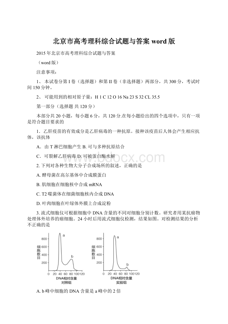 北京市高考理科综合试题与答案word版.docx