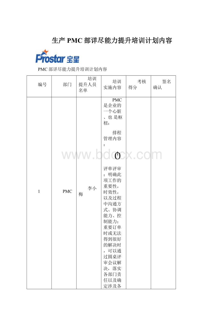 生产PMC部详尽能力提升培训计划内容.docx