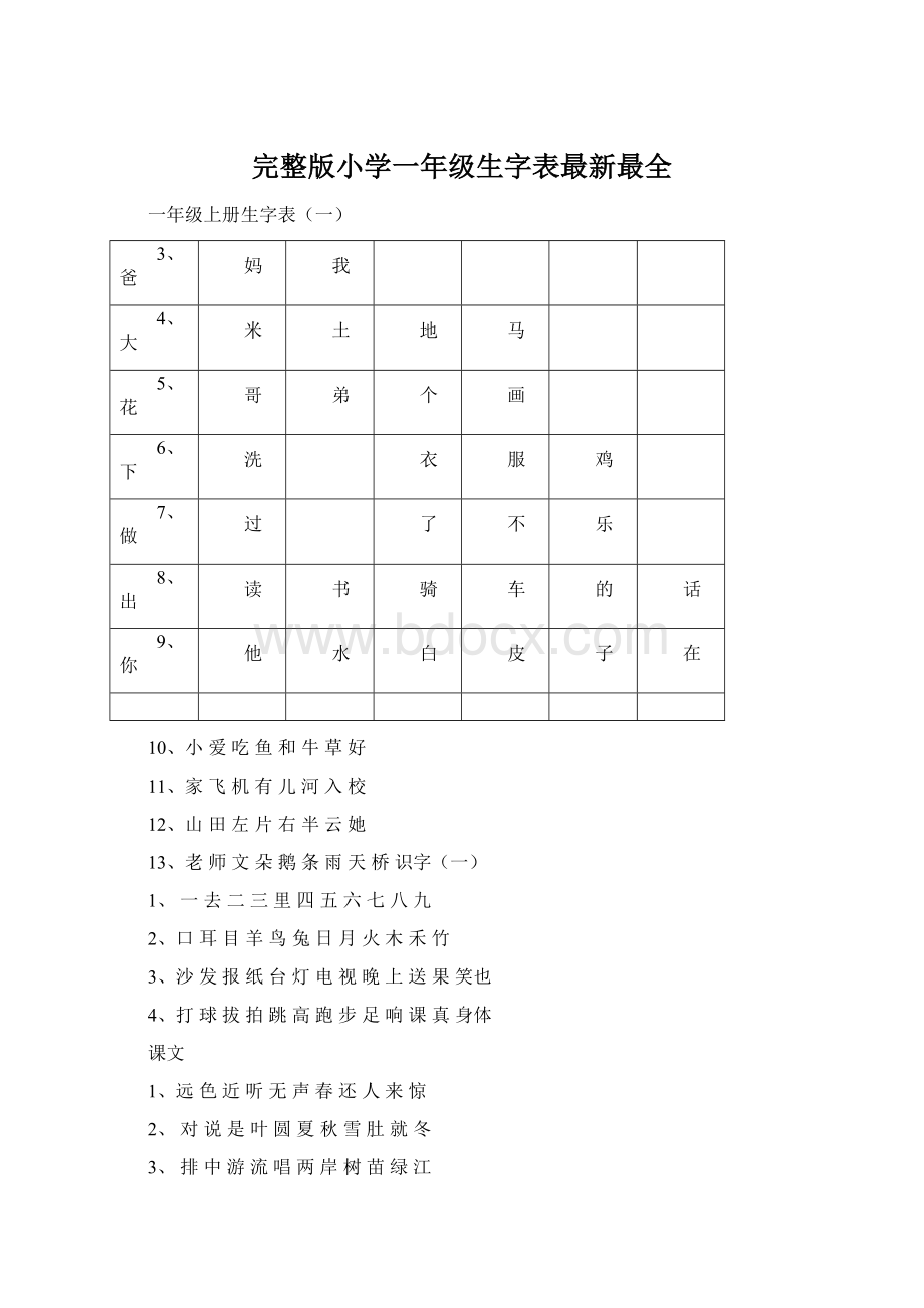 完整版小学一年级生字表最新最全.docx